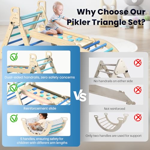 BlueWood Pikler Triangle Set, Foldable Wooden Toddler Climbing Toys Indoor Playground Jungle Gym Montessori Philosophy Climber for 2-6 Years Old, Baby, Kids (Sky Blue, with Cushion) - color: Sky Blue