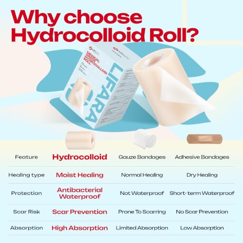 LIFARA Hydrocolloid Roll for Wound Care - Cut-to-Size, Hydrocolloid Patch Bandages with Self-Adhesive, Ultra Absorbent & Waterproof, First Aid Kit Essential (11.8mil/ 0.3mm Thickness, 3in*12ft) - size: 3in*12ft, 11.8mil/ 0.3mm Thickness