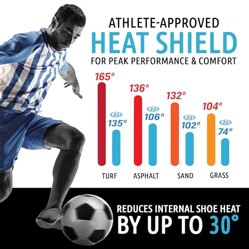 Blusol Shoe Adhesive Inserts - Advanced Temperature Control with NASA Tech for Comfort in Active Men and Women