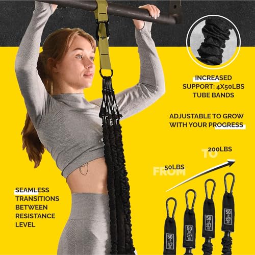 Pull Up Assistance Bands Set with 4 Levels, Adjustable Strap and Foot Rest | 50–200 lb stackable pull-up assistance, nylon-sleeved bands, adjustable support, reduced snap-back risk - color: Military Green V1