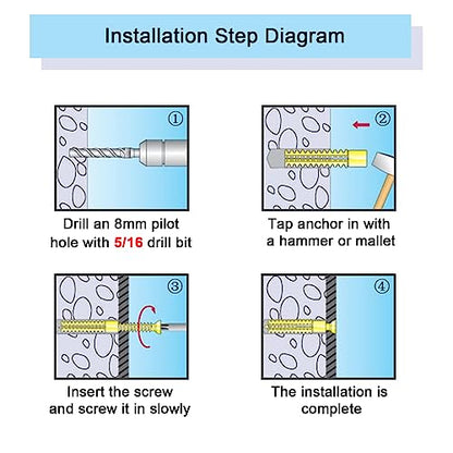 20 Pack Heavy Duty Hollow Wall Anchors with Screws, Loose Hinge Hole Repair Kits, Ideal for Concrete Wall, Hollow-Wall, Wooden Wall and Hinge Hole Repair (6x32mm) - size: 20 Pack