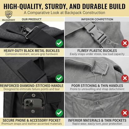 Military Tactical Backpack Large Capacity Travel Climbing Bag Duffel Bag Top Load Double Strap Canvas Backpack - color: Black