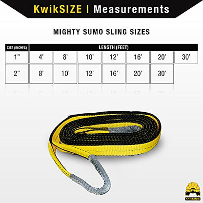 KwikSafety - Charlotte, NC - Mighty Sumo 2”x 10’ Poly Web Sling Lifting Strap Construction ASME OSHA / 6400lbs Vertical 5100lbs Choker 12800lbs Basket/Rigging Moving Towing Hoisting Gear - size: 2"x10' | 6400 lbs