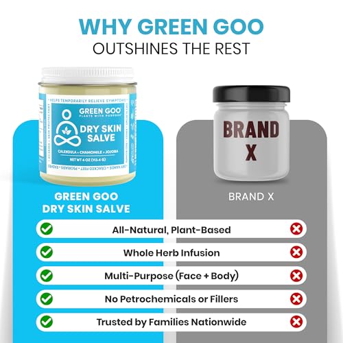 Green Goo Dry Skin Salve, All-Natural Moisturizer for Hydrating The Body & Face, Helps Alleviate Symptoms of Chronic Skin Conditions, 4 Oz - size: 4 Ounce (Pack of 1)