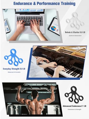 Cozary Grip Strength Trainer Set, 6-Piece - 20-70 lb Hand & Finger Training Set with 3 Grip Strength Rings & 3 Finger Stretchers - For Climbing, Strength Sports & Home - Ideal for Beginners and