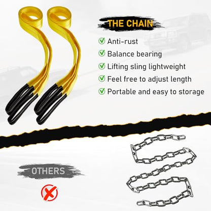 Pindex 2 Pack 3" x 10' Web Lifting Sling 22000 Lbs Breaking Force 3500 Lbs Pulling Forces Lift Sling Straps for Rocks Trees Mowers Tool Boxes in Trailers Tractors Trucks, Yellow - size: 3 inch x 10 feet
