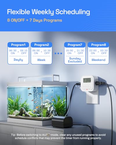 HBN Outlet Timer Indoor Plug in Timers for Light Lamps Fan, Digital Timer | for Electrical 3-Prong Dual Outlet, 7 Day 8 ON/OFF Programmable Timer Outlets for Kitchen, Home, Vacation Mode,15A/1875W