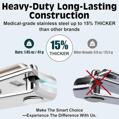 Nail Clippers Set, Fingernail and Toenail Clipper Cutters Kit | Ultra Sharp All-IN-ONE Kit: 15% Thicker Premium Sturdy Podiatrist Toe Nail Care Tools. Perfect Grooming Gifts with Case - color: Satin Silver, size: 3-Pack