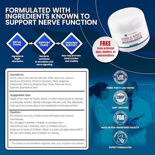 Nerve Support Cream – Topical Relief with Menthol, Arnica & B6 – Soothing Formula for Hands, Wrists & Elbows