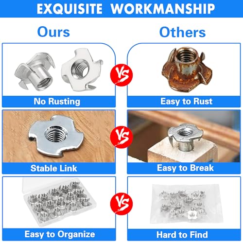35 Pack 1/4-20 T-Nuts, 304 Stainless Steel 4-Pronged Tee Nut for Wood, Rock Climbing Holds, Cabinetry,Furniture - size: 1/4-20