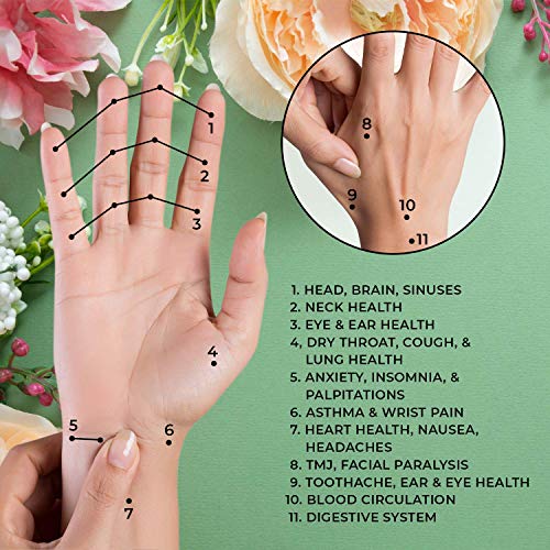 Lindo FingerCare Massager Finger Massage System | Includes One Finger Roller, Two Massage Rings, Joint Care
