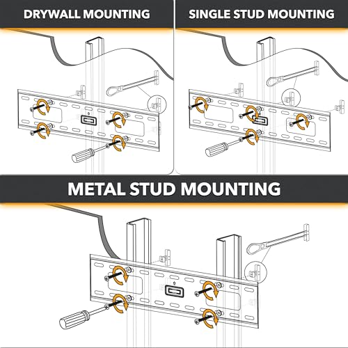 CondoMounts EDA1452 Universal Wall Mounting Anchors | Steel | NO Stud | Metal | TV Mount Metal | Holds 90lbs | Includes 50 Elephant Anchor Set & 1 Titanium Drill Bit - size: 50 Anchors, style: Drywall Mounting Kit