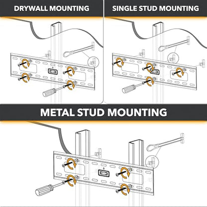 CondoMounts EDA1452 Universal Wall Mounting Anchors | Steel | NO Stud | Metal | TV Mount Metal | Holds 90lbs | Includes 50 Elephant Anchor Set & 1 Titanium Drill Bit - size: 50 Anchors, style: Drywall Mounting Kit