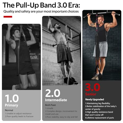 Pull Up Assistance Bands Set, Heavy Duty Adjustable Pull Up Assist Band with Feet Rest, Strength Training Bands for Home Gym Fitness, Pull-Up Bar, Calisthenics and Body Stretching - color: Black