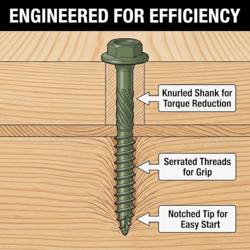 [Pack of 50] #14 x 6 Wood Structural Screws, Green Coated Heavy Duty Hex Head Timber/Log/Landscaping Wood Screws, Rust Resistant, Hex Socket Included - color: Green, size: #14 x 6"