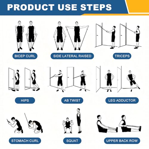 Resistance Bands for Working Out, Pull Up Bands, Pull Up Assistance Straps with Carry Bag for Home/Gym - color: Red