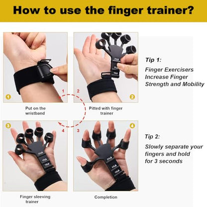 Upgraded Finger Strengthener, 2 PCS Grip Strength Trainer, 6 Resistant Level Forearm Strengthener, Gripster, Finger Exerciser and Hand Gripper Strengthener Relieve Pain for Arthritis, Carpal Tunnel