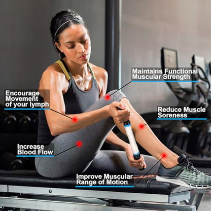iGreely Premium Muscle Roller the Ultimate Massage Roller Stick 17 Inches Recommended By Physical Therapists Promotes Recovery Fast Relief for Cramps Soreness Tight Muscles-White - color: White