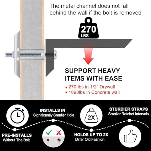 Heavy Duty Drywall Anchor Bolts with 1/4"-20 Fastener Suitable for TV Mounting Hollow Wall Anchor Bolt Screw Kit Supports Up to 270 lbs Each on 1/2 Inch Drywall Pack of 12 - size: 1/4"-20：Pack of 12