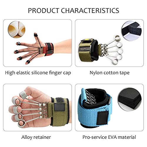 Hand Exerciser, Finger and Hand Extensor Trainer with Resistance Band for Strengthening Finger Flexion Extension Training, Ergonomic Design, High Grade Material, 20lbs 40lbs 60lbs - color: Blue 40 pounds