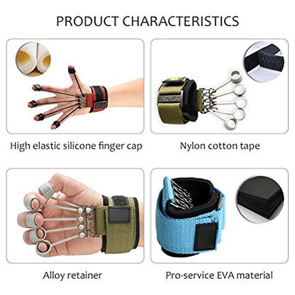 Finger Exerciser - Finger and Hand Extensor Trainer Exerciser with Resistance Band Stretcher Strengthener Finger Flexion Extension Training Strengthener
