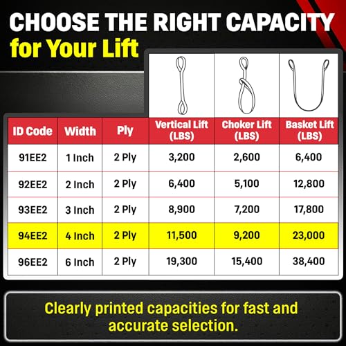 Chenango Supply Eye & Eye 2 Ply Rigging DD Slings | USA-Made, Heavy Duty, Marine Flo Guard Polyester, for Lifting & Material Handling (Multiple Sizes and Capacities) - size: 4" x 12'