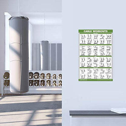 QUICKFIT Workout Poster Cable Machine, an Exercise Chart for Cable Training Station, Laminated, Gym, 18" x 24" - color: Laminated