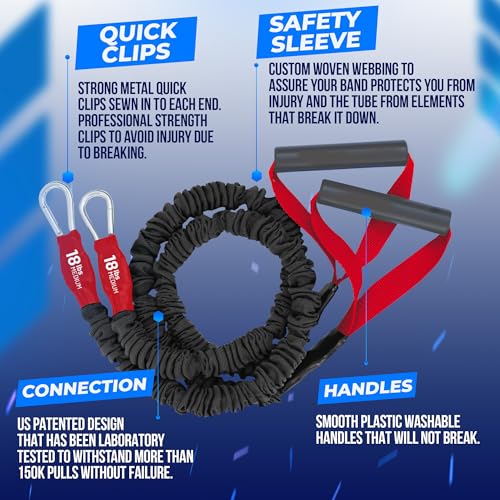American Made X-Over Arm & Shoulder Training Resistance Bands for Home Exercise & Upper Body Workouts, Portable Gym Equpment for Strength, Rehabilitation & Stretching for Men & Women- 18lb Medium