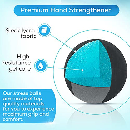 Serenilite Hand Therapy Exercise Stress Ball Bundle - Tri-Density Stress Balls for Adults & Grip Strengthening - color: Orange, Blue, Gray