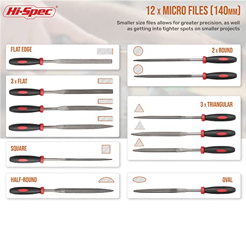 Hi-Spec Metal Hand and Small Mini Needle Steel File Set in a Carry Case | 16pc, varied profiles, shaping and deburring control, smooths edges, durable steel, zipper case, cleanup brush, quick setup - size: 16 pieces