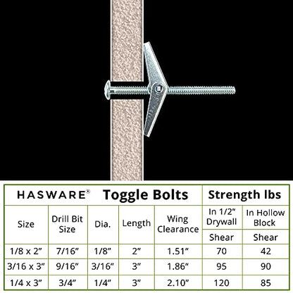 HASWARE Toggle Bolt 29 Pcs Zinc Plated Steel 1/8",3/16",1/4" and Wing Nut Assortment Kit for Hanging Heavy Items on Drywall - size: 3 Size Kit (29 Pack)