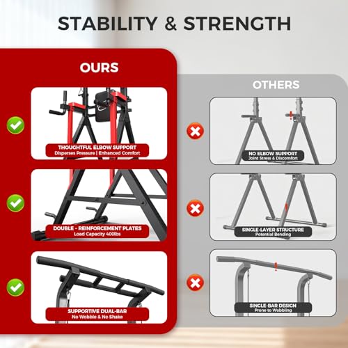 Power Tower Pull Up Bar Free Standing,Multi-Level Adjustable Height Dip Station, Multi-Grip Handles,Backrest,Home Gym Strength Training Equipment with Power Elastic Ropes,Capacity 400LBS