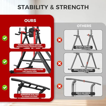 Power Tower Pull Up Bar Free Standing,Multi-Level Adjustable Height Dip Station, Multi-Grip Handles,Backrest,Home Gym Strength Training Equipment with Power Elastic Ropes,Capacity 400LBS