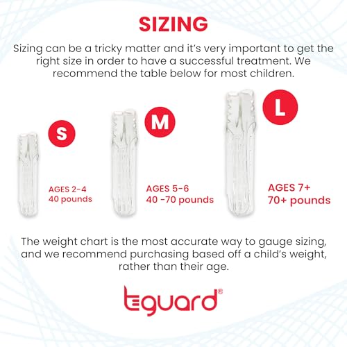 TGuard AeroFinger Anti-Finger Sucking Guard – Finger Sucking Prevention Kit, Deterrent to Stop Finger Habit, Washable Secure-Fit Guard for Kids, Soft, Medium (Kids 40–70 lbs), Ages 5–6, Made in USA - size: Medium (Pack of 1)