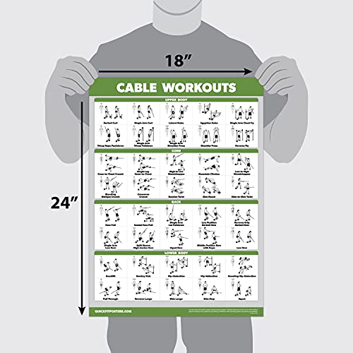 QUICKFIT Workout Poster Cable Machine, an Exercise Chart for Cable Training Station, Laminated, Gym, 18" x 24" - color: Laminated