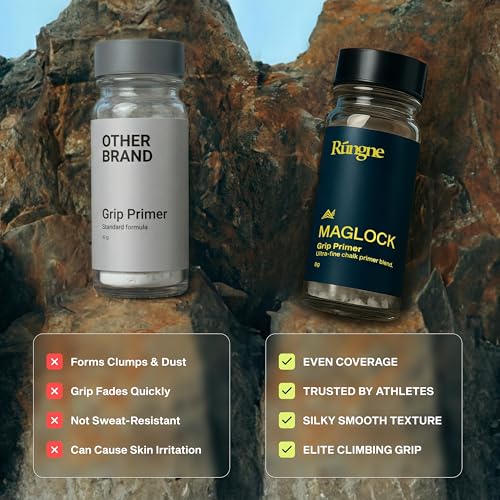 RUNGNE Premium Climbing Chalk - High Performance Chalk for Rock Climbing, Bouldering, Weightlifting & More - Unmatched Grip and Skin Friendly - size: 8 G