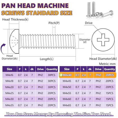 20Pcs M4x40mm Phillips Pan Head Machine Screws Kit 304 SS for DIY | Full Thread, Anti-Rust & Anti-Corrosion, For Furniture Repair, Electronics & 3D Printer Small Models, Storage Case Included - size: M4x40mm