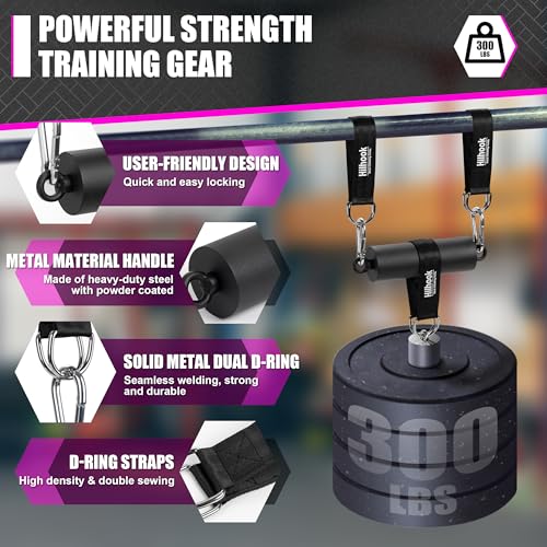 Pull Up Climbing Hold Grips Training Set | Non-Slip, 330 lbs Capacity, Two Different Ways to Workout, Builds Finger, Forearm, Core and Back Strength