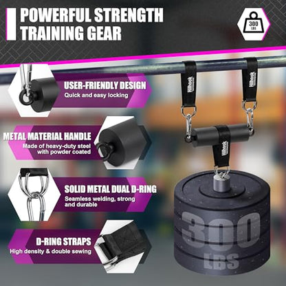 Pull Up Climbing Hold Grips Training Set | Non-Slip, 330 lbs Capacity, Two Different Ways to Workout, Builds Finger, Forearm, Core and Back Strength