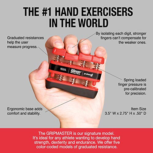 Prohands Gripmaster Hand Exerciser, Finger Exerciser (Hand Grip Strengthener), Spring-Loaded, Finger-Piston System, Isolate & Exercise Each Finger - color: Blue, Red - Gripmaster, size: Set of Two (Light/Medium)