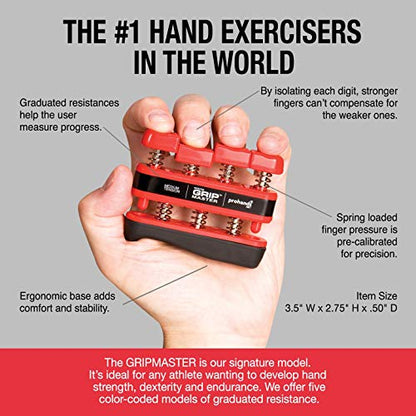 Prohands Gripmaster Hand Exerciser, Finger Exerciser (Hand Grip Strengthener), Spring-Loaded, Finger-Piston System, Isolate & Exercise Each Finger - color: Blue, Red - Gripmaster, size: Set of Two (Light/Medium)