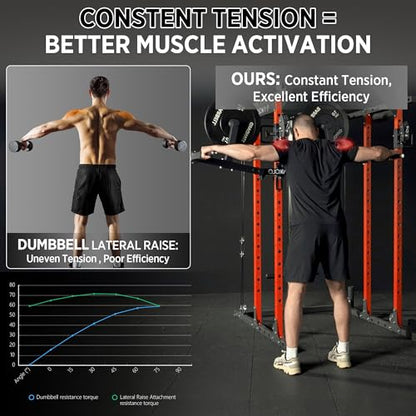 Mikolo Lateral Raise Attachment for Squat Rack, Standing Lateral Raise Machine with 1" Holes, Power Rack Cage Attachment, Upper Body Strength Training Machine for Home Gym - color: Black