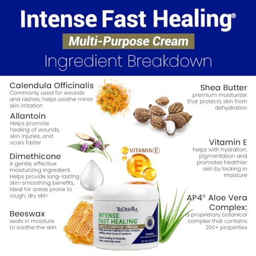 TriDerma Intense Fast Healing Cream, Decreases Healing Time for Minor Irritations, Rashes, Wounds, Cuts, Scrapes, Value Pack of 2 - 4 Ounce Jars - size: 4 Ounce (Pack of 2)