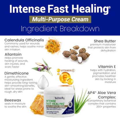 TriDerma Intense Fast Healing Cream, Decreases Healing Time for Minor Irritations, Rashes, Scrapes, Cuts 4 Ounces - size: 4 Ounce (Pack of 1)
