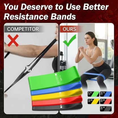 10-Piece Exercise Bands Set, 5-Level Latex Resistance Loop Bands | For Women and Men, Full-Body Workout, Pilates, Yoga, Stretching, Physical Therapy and Strength Training