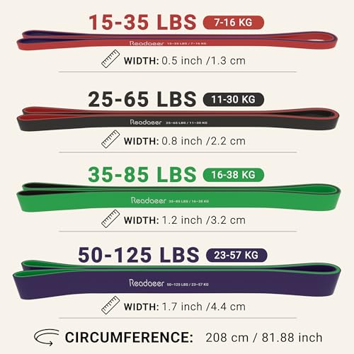 Pull Up Assistance Bands 5 Resistance Bands for Full-BodyTraining(5-125LBS) | Resistance Bands Set for Men & Women, Exercise Bands for Working Out, Fitness, Therapy at Home, Gym - size: Heavy: 15-125LBS