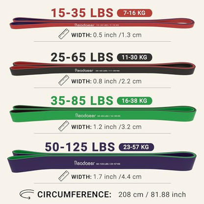 Pull Up Assistance Bands 5 Resistance Bands for Full-BodyTraining(5-125LBS) | Resistance Bands Set for Men & Women, Exercise Bands for Working Out, Fitness, Therapy at Home, Gym - size: Heavy: 15-125LBS