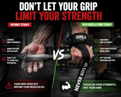Pair of Deluxe Straps for Weights, Dumbbells, Gym and Crossfit with Non-Slip Grip and Durable Never Give Up Design - color: Black