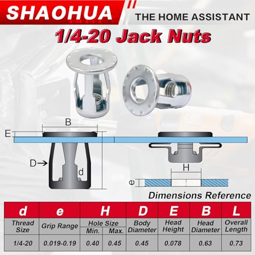 1/4-20 Jack Nuts Petal Nuts Expansion Screws with Installation Tool, Anchor Fasteners for Hollow Wall, Metal Sheet, Drywall, Aluminum Panel, Plastic, Polywood, Pressboard, Furniture, Cars - size: B. 1/4-20