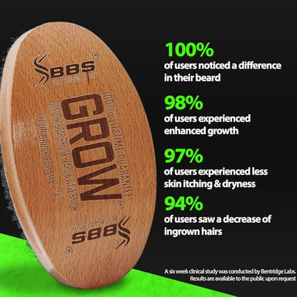 Beard Growth Kit w/GROW XXL Beard Oil/Serum for Facial Hair Growth for Men + 100% Lifetime Replacement First Cut Boar Bristle Brush & 360 Wave Brush for Men - Formulated in America - size: XL Brush + GROW